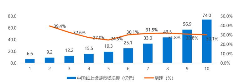 产品经理，产品经理网站